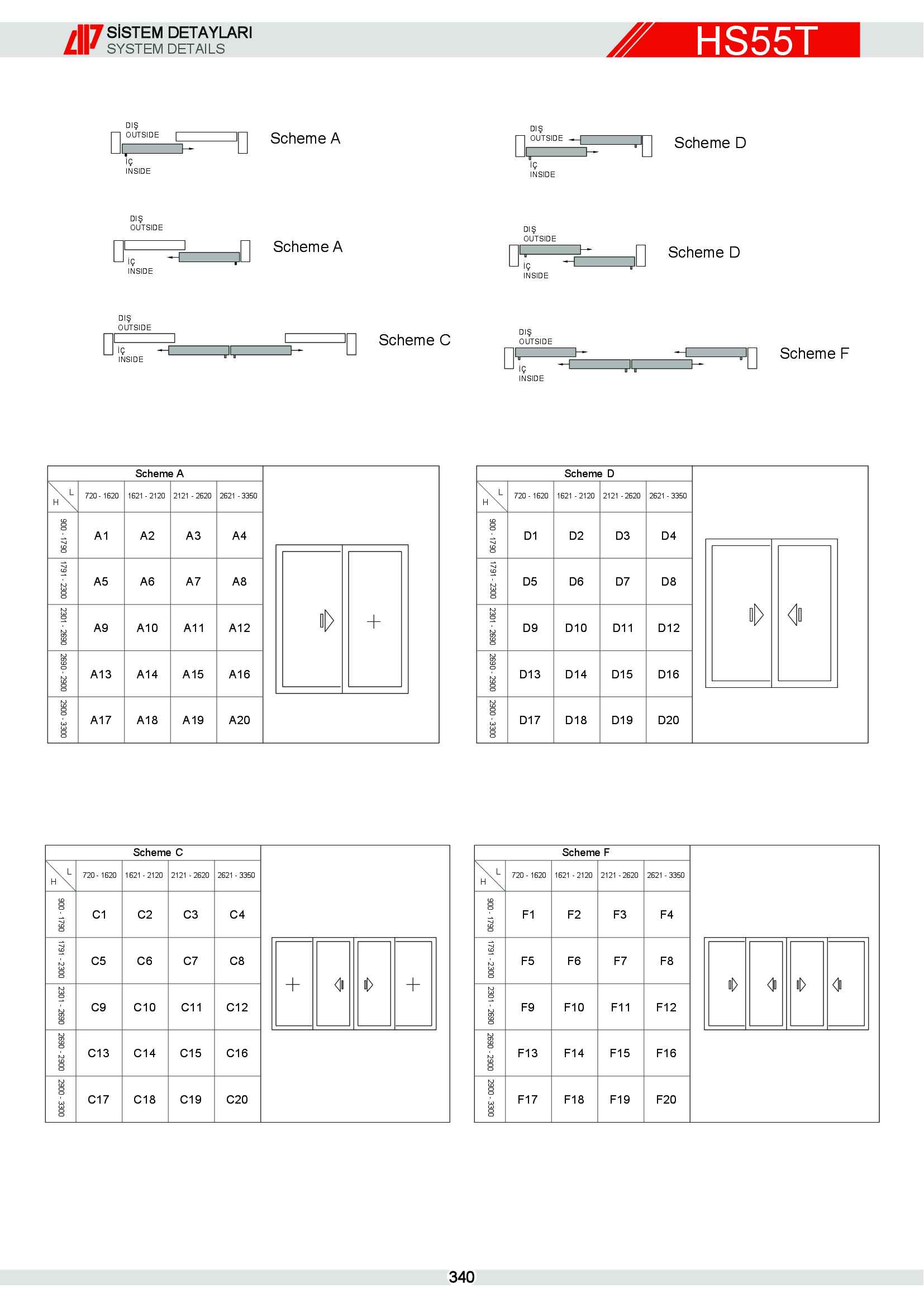 HEBESCHİEBE SÜRME ALÜMİNYUM 47